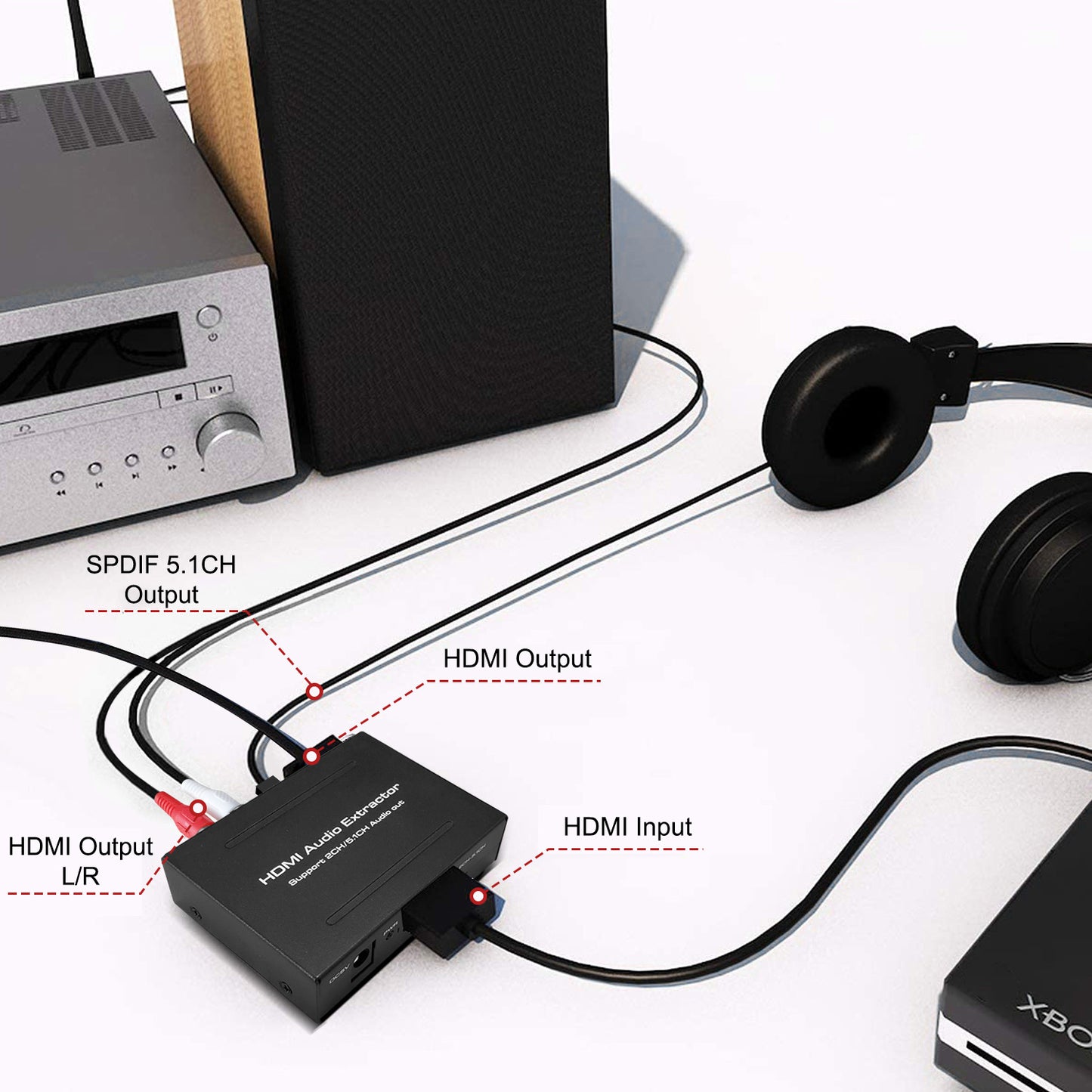 Dacimora HDMI Audio Extractor,HDMI Audio Converter to 3.5mm AUX Audio/Optical 5.1 CH/4k UHD Supports HDCP Dolby Digital DTS 5.1 PCM